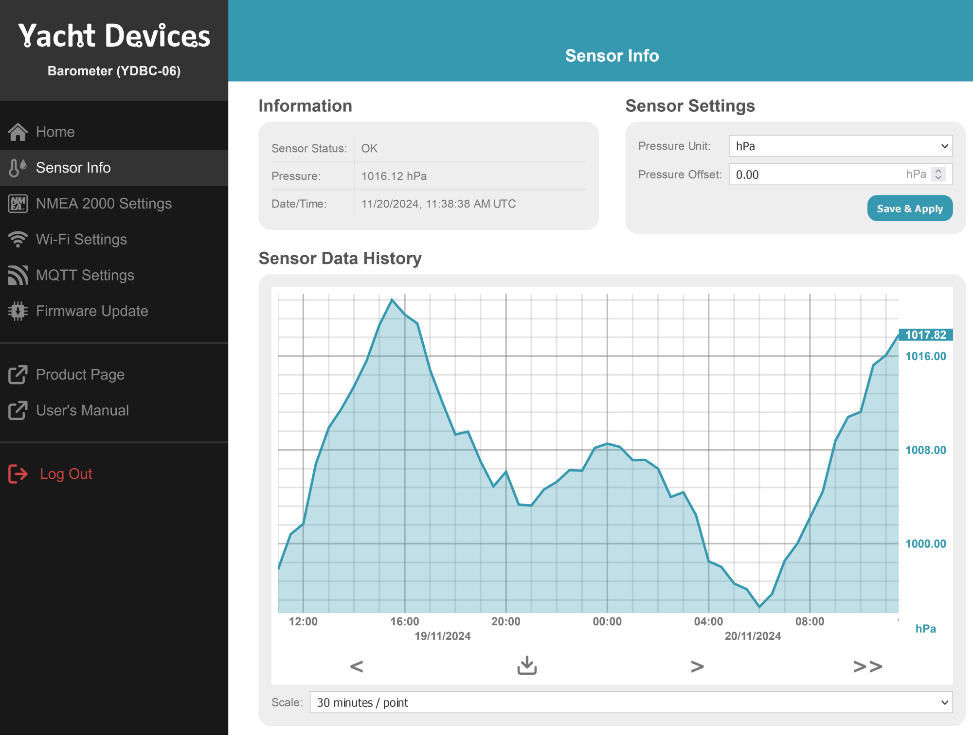 Barometer YDBC-06 becomes a real barograph